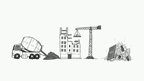 建筑业和循环经济