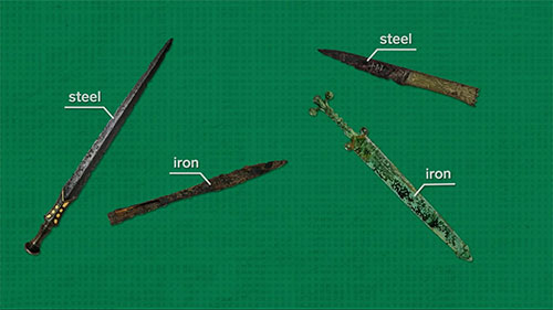 钢铁的回收利用