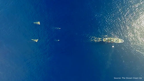 海洋垃圾的回收问题