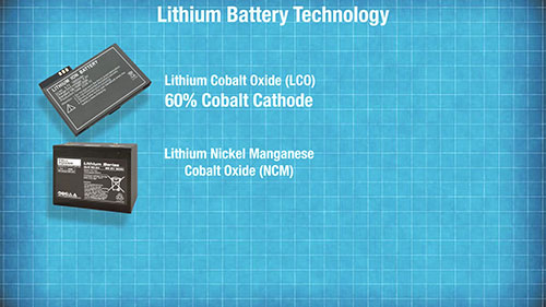 钴元素和锂电池回收