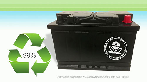 汽车铅电池回收