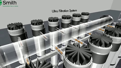 工业水处理系统