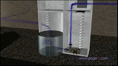 水资源回收设施