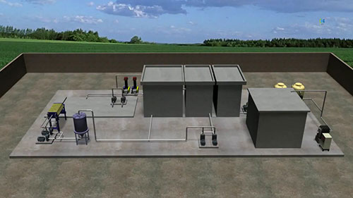 污水泵站的构成和功能