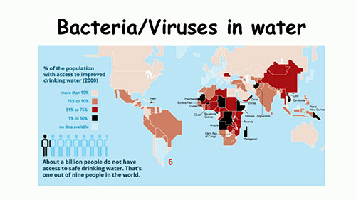 如何进行废水消毒