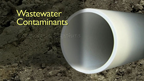 污水的处理 2 污水收集