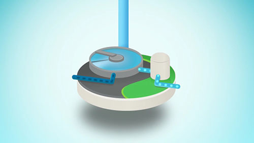 废水的处理回收和利用