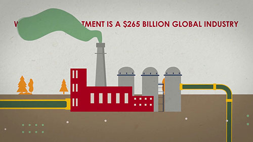 污水和污泥处理