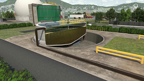 污泥处理与回收