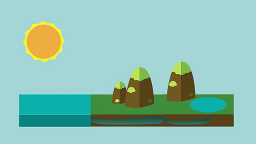 清洁饮用水和水处理