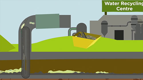 水循环中心