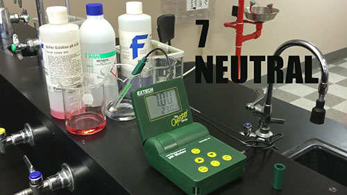 测试碱性水的PH值