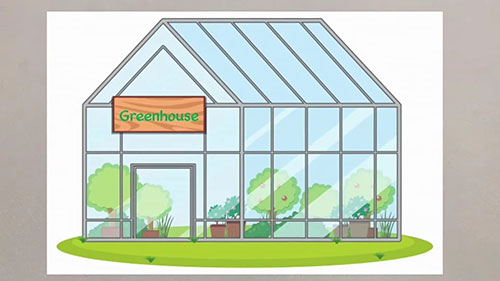 人类造成的气候变化