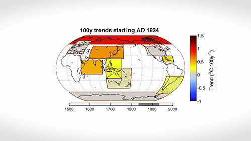人类活动引起气候变化