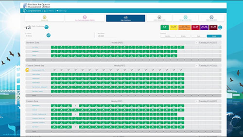 空气质量的数据来源