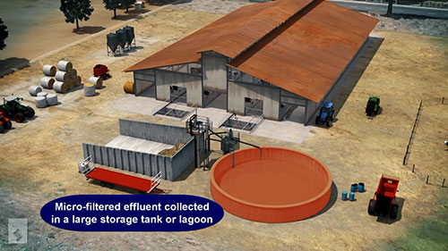 创新粪肥处理系统