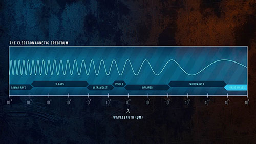 热辐射基本知识
