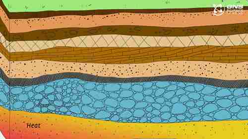 地热，碳中和的未来