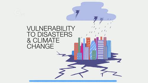 建设可持续城市