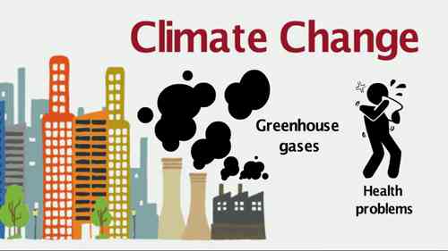 生态经济学概述