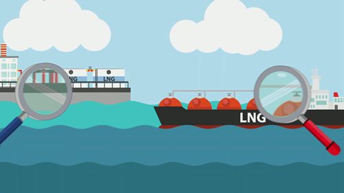 不列颠哥伦比亚省的环境评估