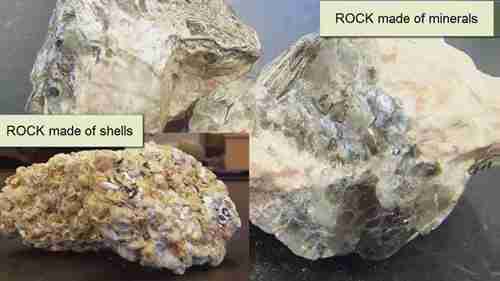 识别地球上的矿物和岩石