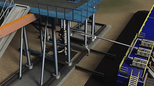 环保钻井解决方案