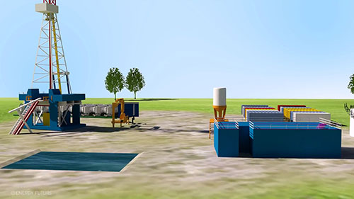 水平钻井和水力压裂技术