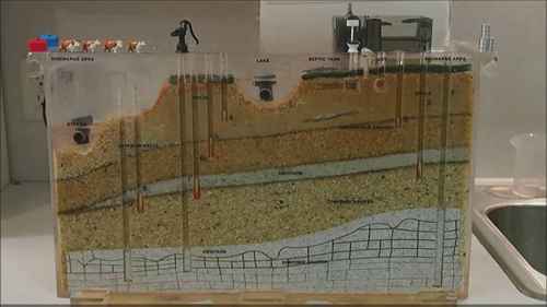 地下水模型演示