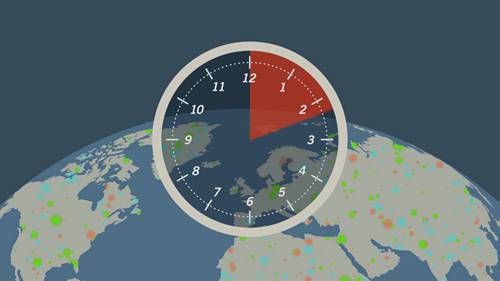 什么是紧急行动中心(EOC)