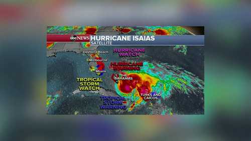 飓风紧急情况管理