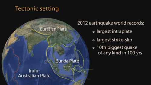 苏门答腊地震故事