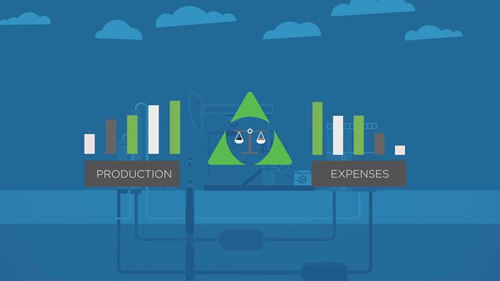 石油和天然气生产软件