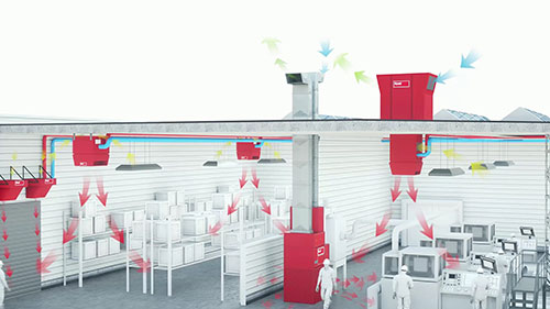 企业良好的通风系统？？？