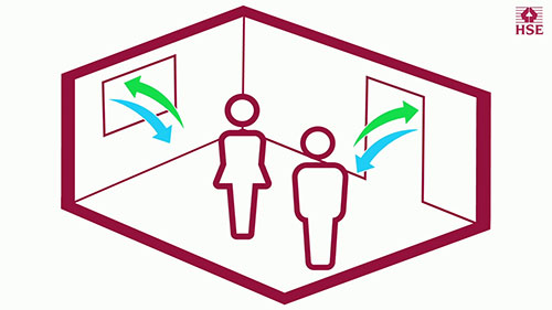 工作场所通风的重要性