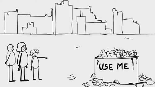 分散固体垃圾管理