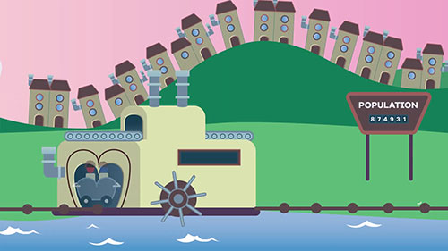 现代集约化农业利与弊