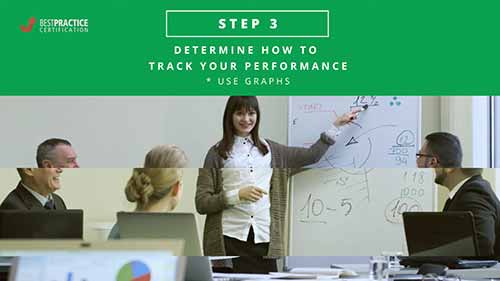 如何实行环境改善计划