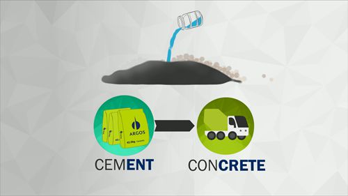 英国Argos的环保建筑政策