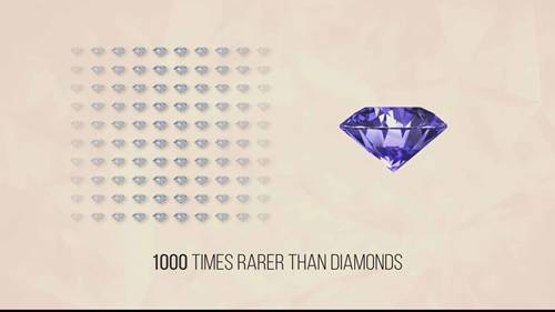 坦桑石购买指南