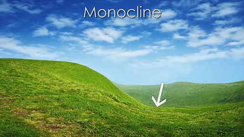 什么是地质褶皱