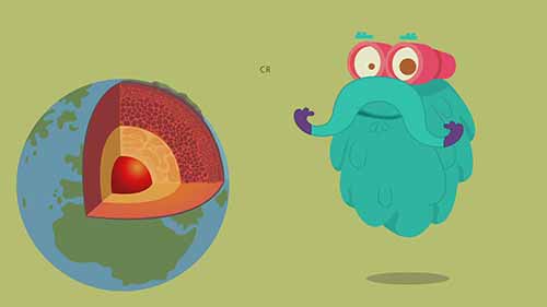 地球是怎样的结构