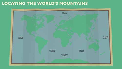 山脉、火山和地震