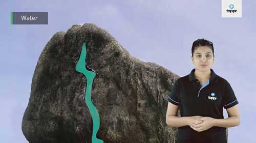 土壤中的矿物质