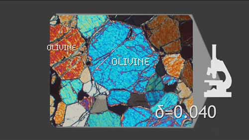 光学矿物学研究要点