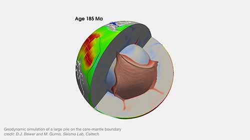矿物物理学家如何研究地球内部结构