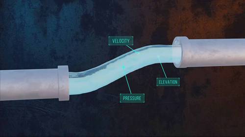 了解伯努利方程