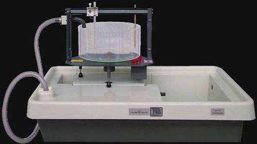 流体力学的液压台