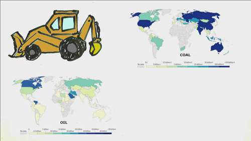 如何发现和提取化石燃料