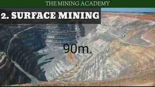 地表采矿